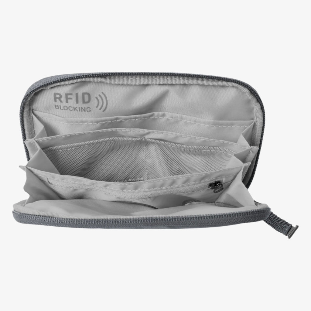 Stash RFID Passport Wallet