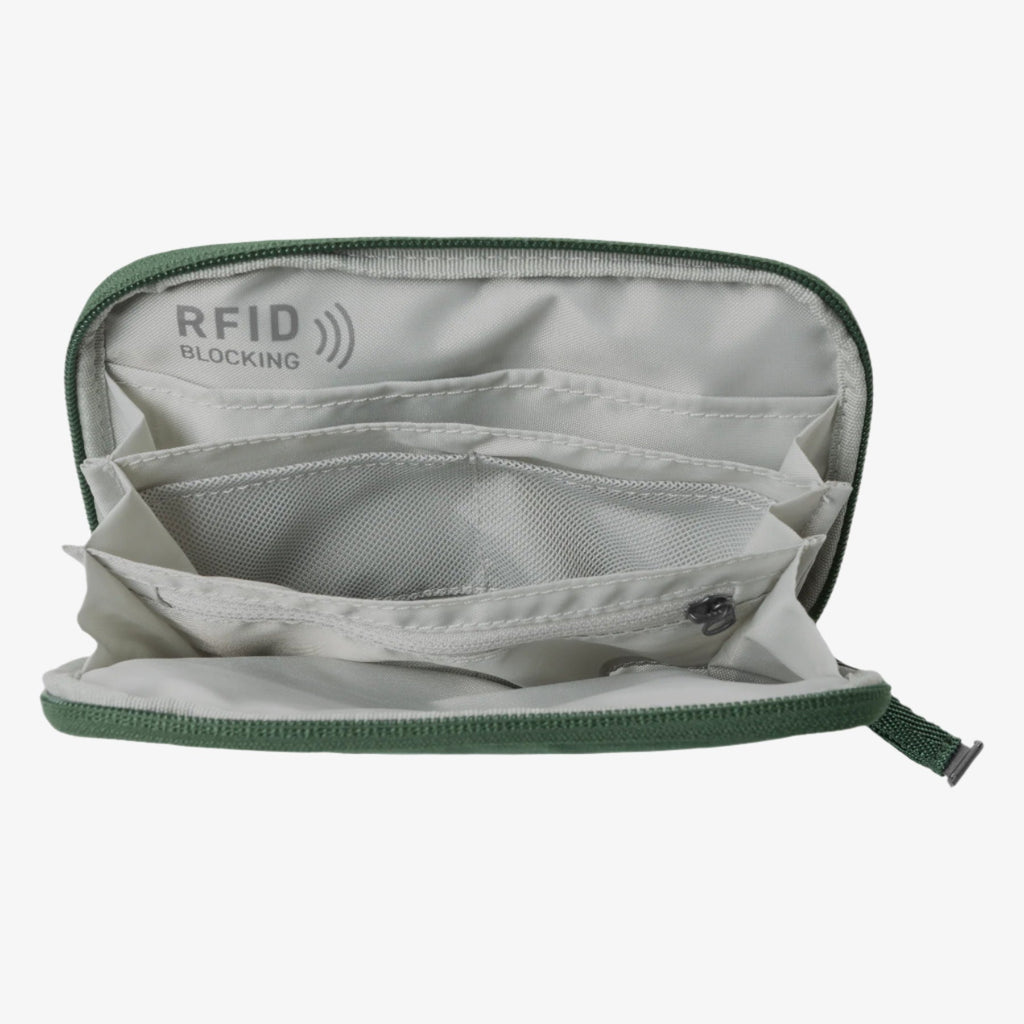 Stash RFID Passport Wallet