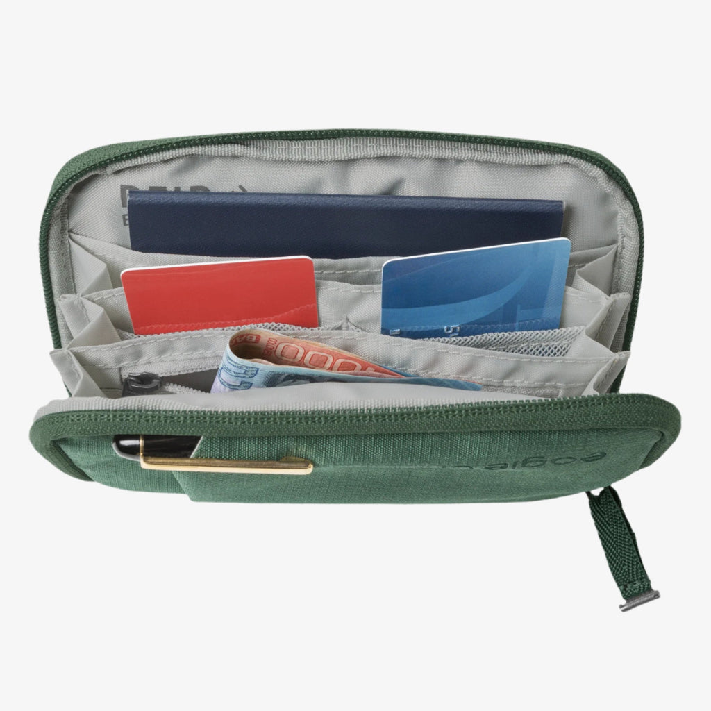 Stash RFID Passport Wallet