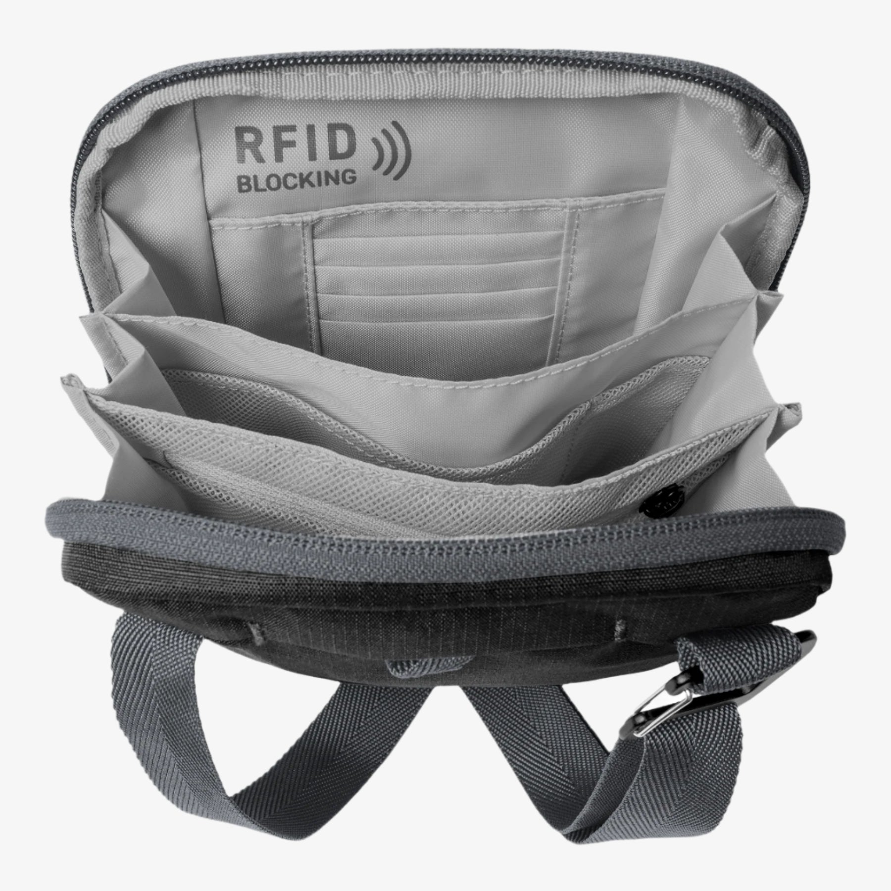 Stash RFID Crossbody Bag