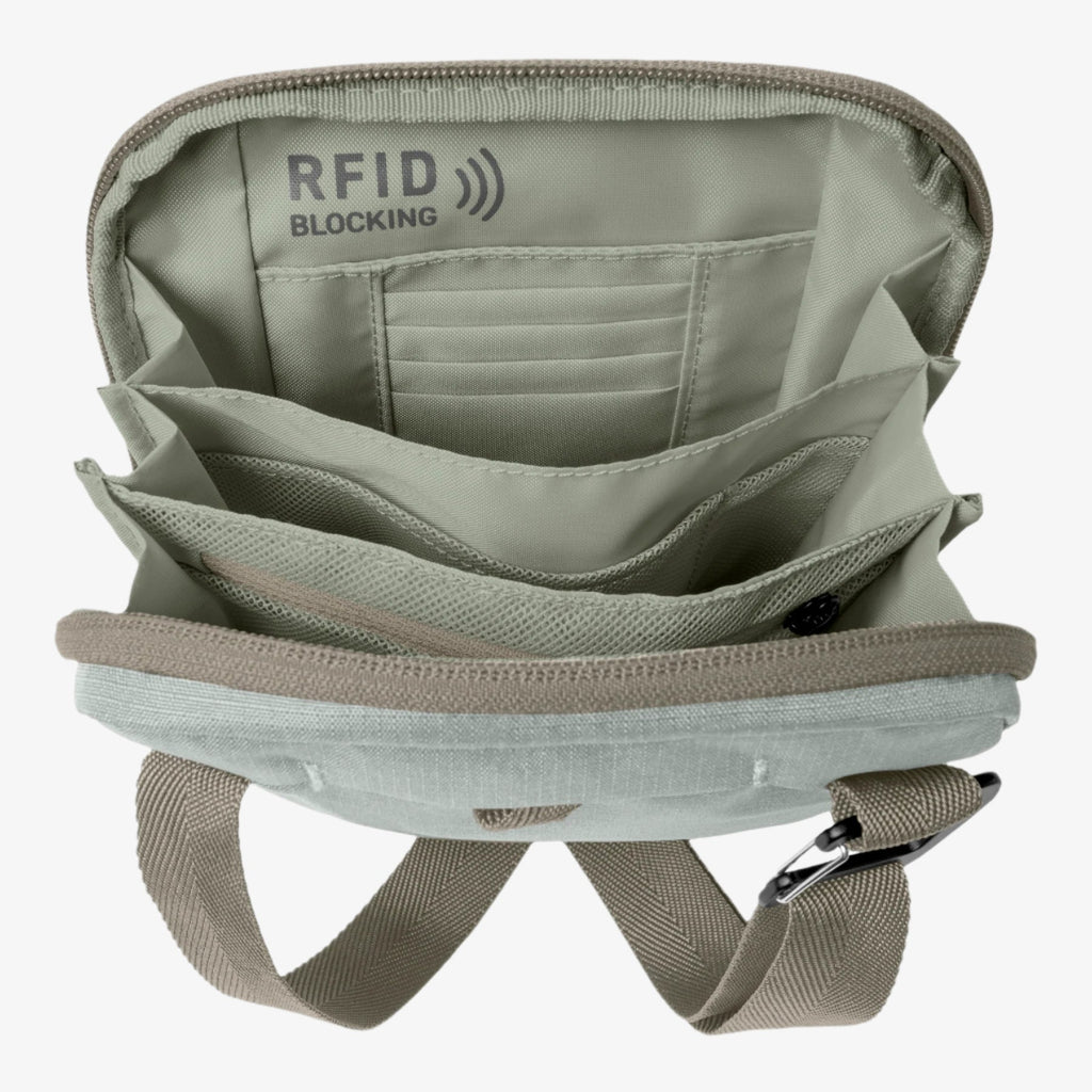 Stash RFID Crossbody Bag